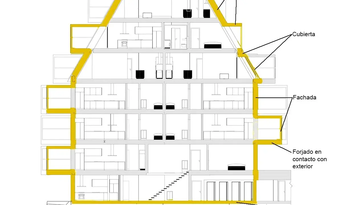 Diagrama de corte de un edificio que muestra la envolvente, incluyendo cubierta, fachada y forjado en contacto con el exterior.