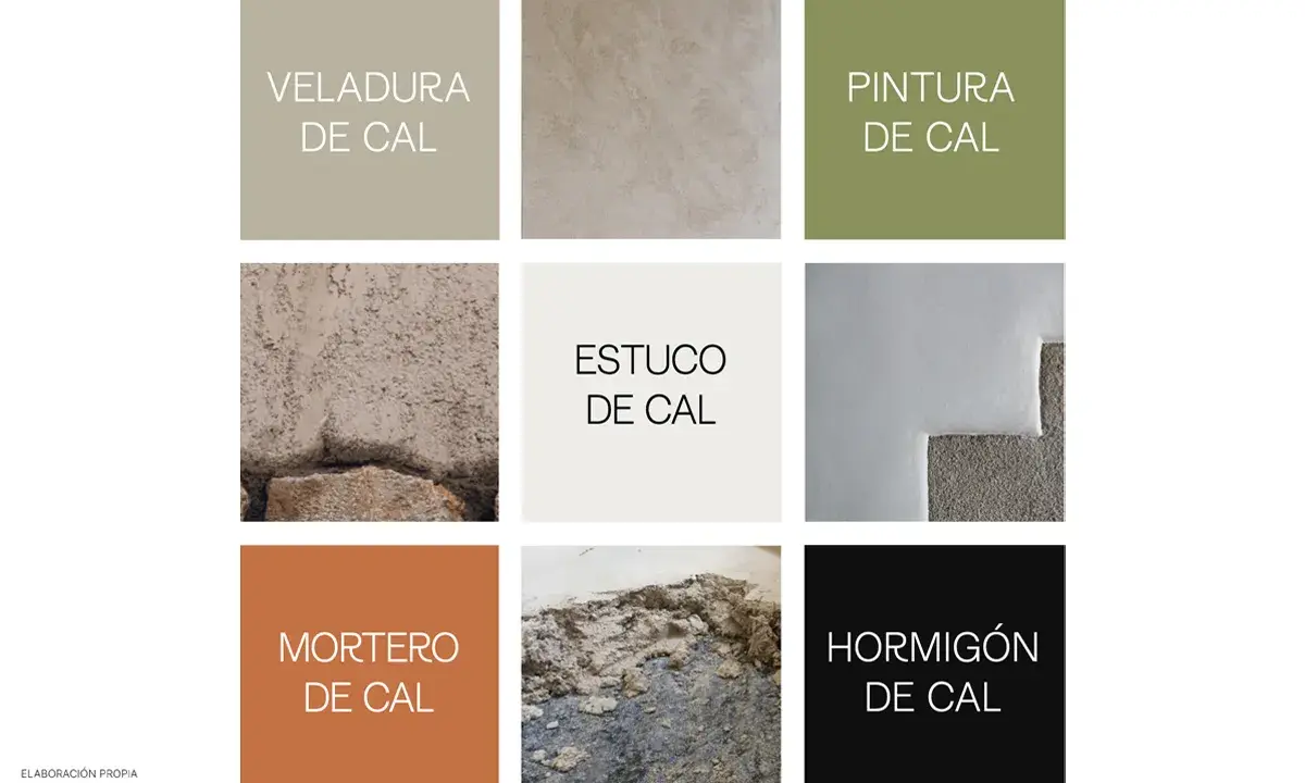 Mortero de cal, estuco, veladura, pintura y hormigón de cal, materiales de construcción con acabados texturizados.