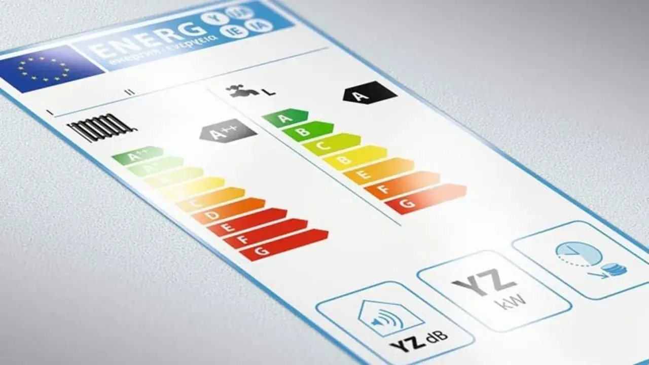 Etiqueta de eficiencia energética, con escalas de A+++ a G, que cumple la directiva ERP. Muestra el consumo en kW y el nivel de ruido en dB.