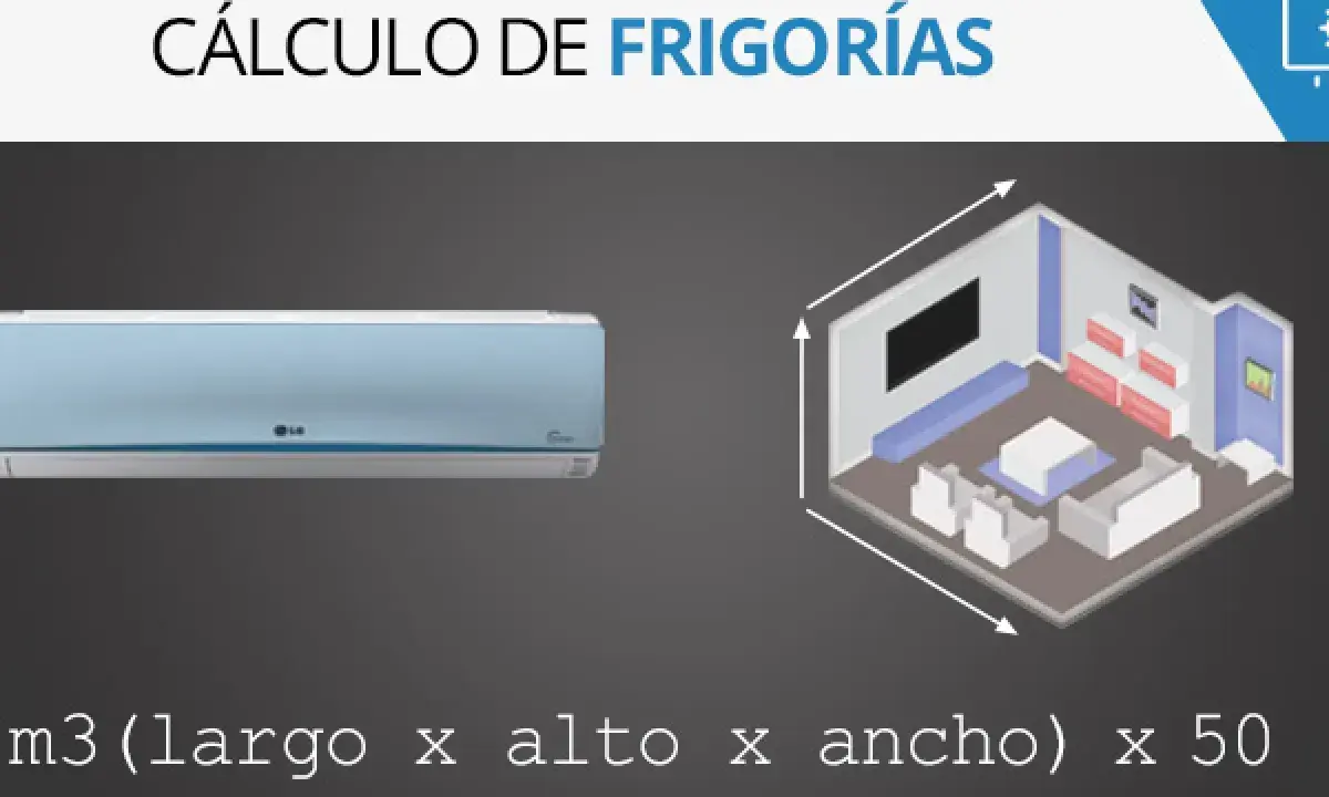 Cálculo de frigorías por m2. Imagen muestra un aire acondicionado y una habitación con medidas para calcular su capacidad.