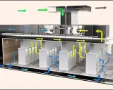 Diagrama de un centro de datos con flujo de aire para free cooling. Aire fresco entra (verde), se distribuye (azul) y sale caliente (amarillo).