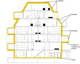 Diagrama de corte de un edificio que muestra la envolvente, incluyendo cubierta, fachada y forjado en contacto con el exterior.