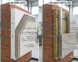 Comparativa visual: Sistema SATE vs. Fachada Ventilada. Muestra capas de aislamiento y acabados, destacando la diferencia entre ambos sistemas constructivos.