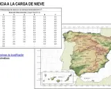 Mapa de España con zonas climáticas y tabla de sobrecarga de nieve. Las zonas climáticas cte. varían según altitud y región.