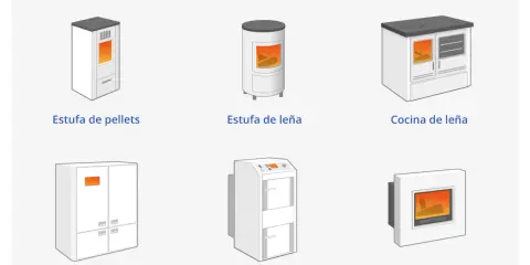 Ilustraciones de sistemas de calefacción de biomasa: estufas y calderas de pellets y leña, y cocina de leña.