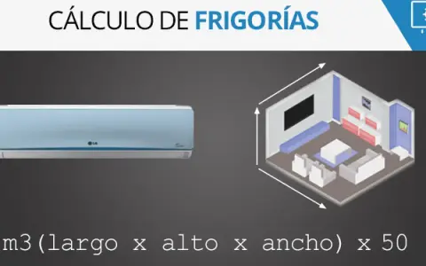 Cálculo de frigorías por m2. Imagen muestra un aire acondicionado y una habitación con medidas para calcular su capacidad.