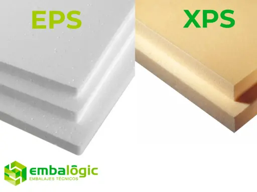Planchas de poliestireno expandido (EPS) blanco y extruido (XPS) amarillo, ejemplos de materiales de embalaje.