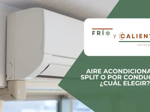 Un aire acondicionado split, moderno y blanco, montado en la pared. El logo "Frí y Caliente" aparece junto al texto "¿Qué es split aire acondicionado?".