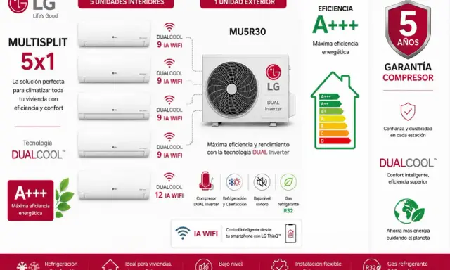 Sistema multisplit LG 5x1 con 5 unidades interiores y 1 exterior. Eficiencia A+++, DUAL Inverter y control inteligente.