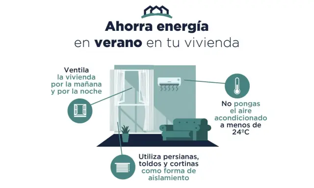 Consejos para una temperatura ideal en casa en verano: ventila, usa persianas y no bajes el aire acondicionado de 24°C.