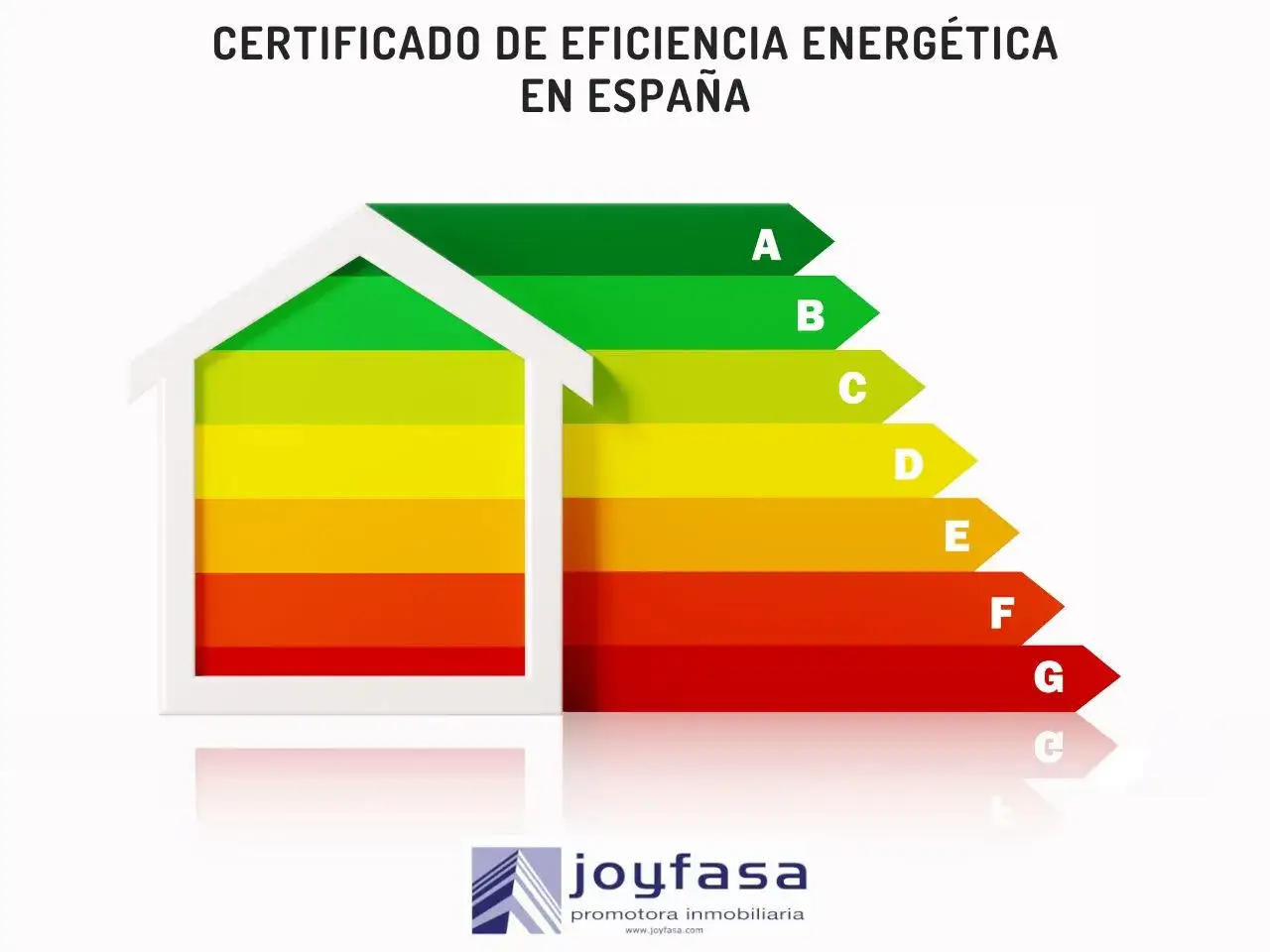 Gr&aacute;fico que ilustra qu&eacute; es el certificado energ&eacute;tico de una vivienda en Espa&ntilde;a, con una escala de eficiencia de la A (verde) a la G (rojo).